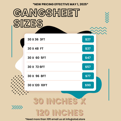 Create a Gang Sheet